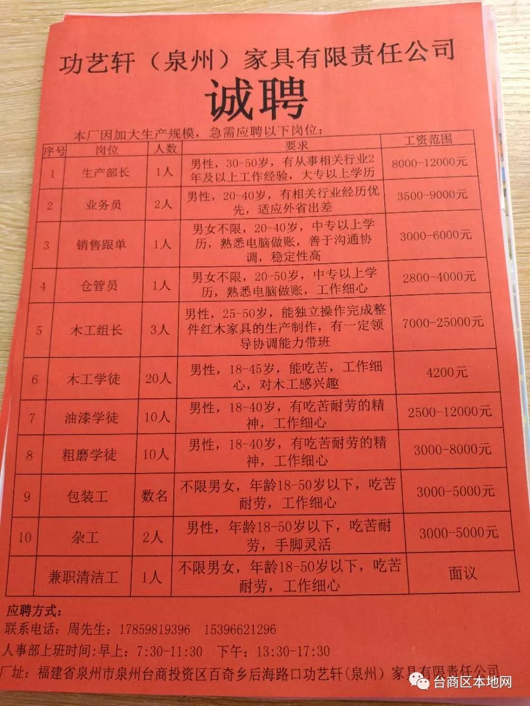 晉江鞋業(yè)最新招聘信息，友情與夢想的交織故事