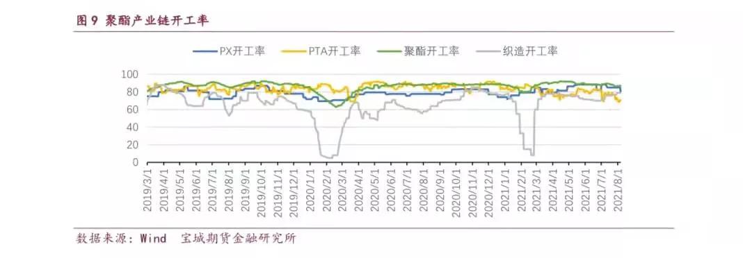 乙二醇庫存最新數據，時代的見證與行業(yè)焦點關注焦點