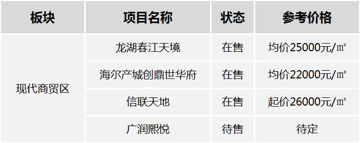 李村房?jī)r(jià)最新動(dòng)態(tài)，市場(chǎng)走勢(shì)、熱點(diǎn)分析與購(gòu)房指南