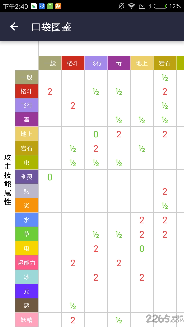 口袋圖鑒app最新版，小巷中的意外發(fā)現(xiàn)之旅