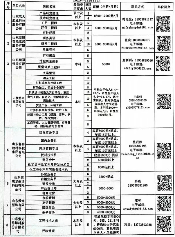 平邑招工最新信息港，科技助力職業(yè)夢(mèng)想連接，招工信息一覽無(wú)余