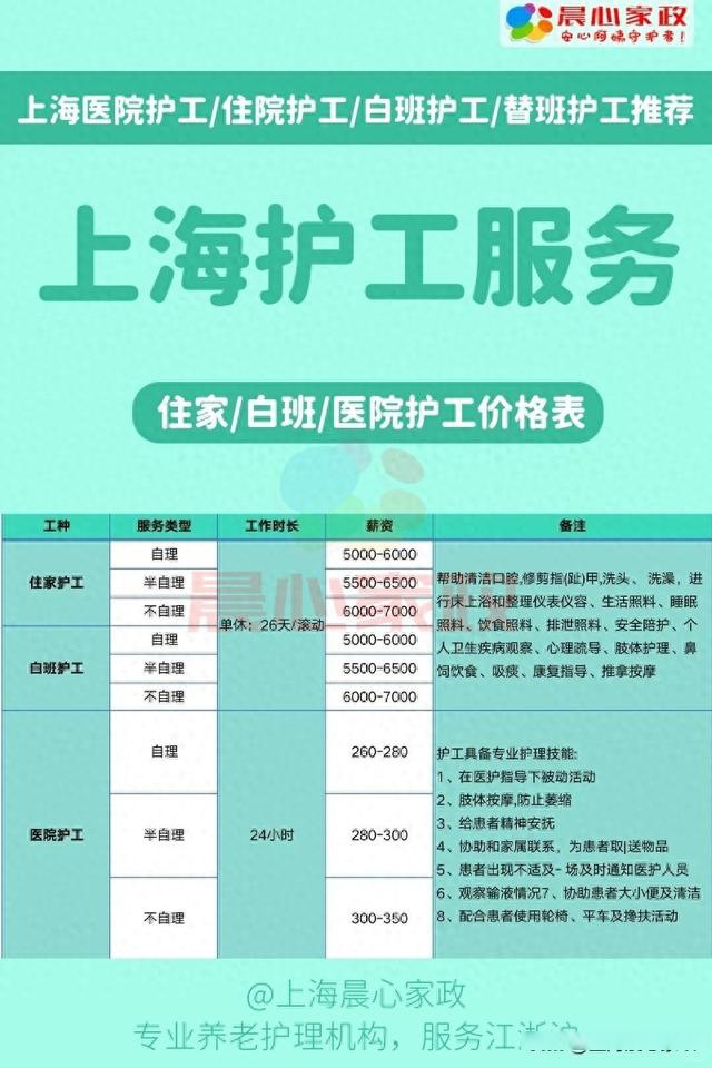 上海男護工招聘啟事，誠邀加盟，共創(chuàng)美好未來！