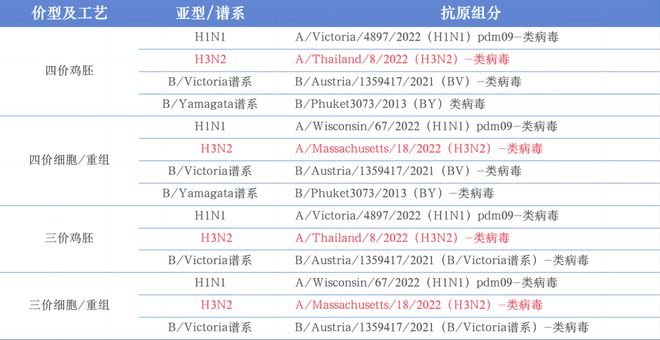 2024年甲流新篇章，自然美景探險之旅與甲流最新情況揭秘