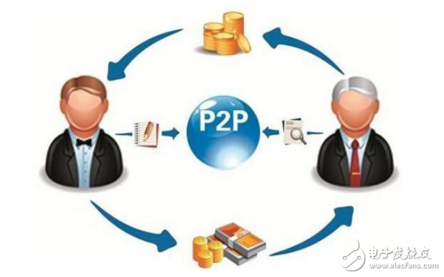 P2P最新版，變化中的學(xué)習(xí)，擁抱自信與成就之路