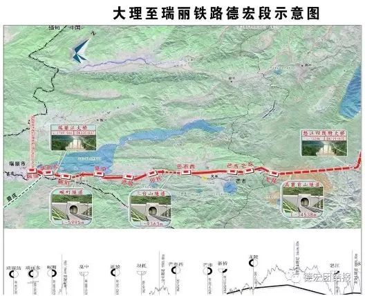 中緬高鐵最新動(dòng)態(tài)，科技與速度的融合，開啟新生活篇章