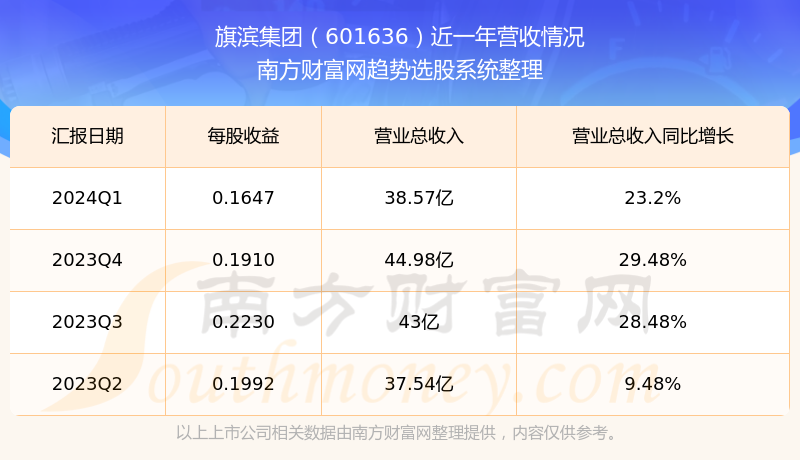 燈飾燈具 第134頁(yè)