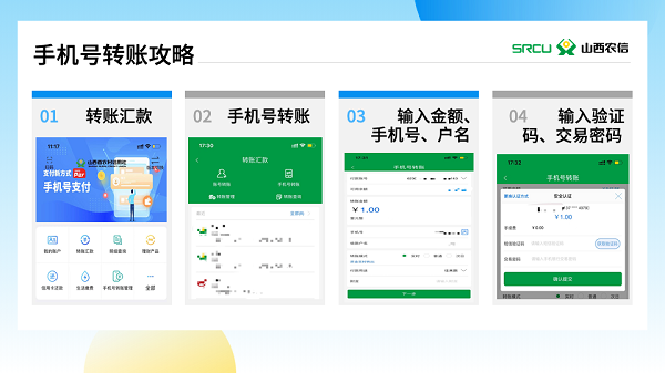 黑龍江農(nóng)信最新操作指南，從初學(xué)者到進(jìn)階用戶全攻略