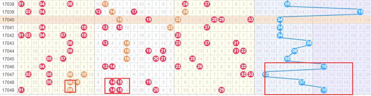 七位數(shù)最新開(kāi)獎(jiǎng)結(jié)果及其歷史背景、地位影響概覽
