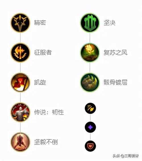 瞎子最新天賦揭秘，智能導航系統(tǒng)引領全新革命