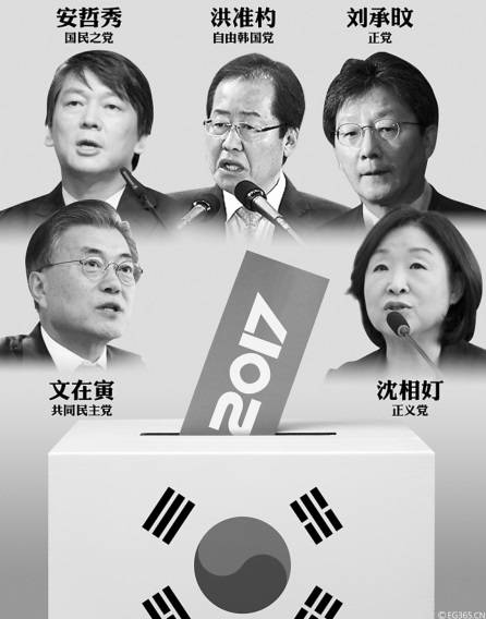 中韓最新新聞?wù)撌觯钚聞討B(tài)與觀點分析