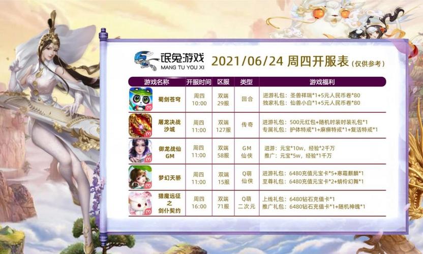 最新手游開測表，科技盛宴，手游愛好者的夢幻舞臺
