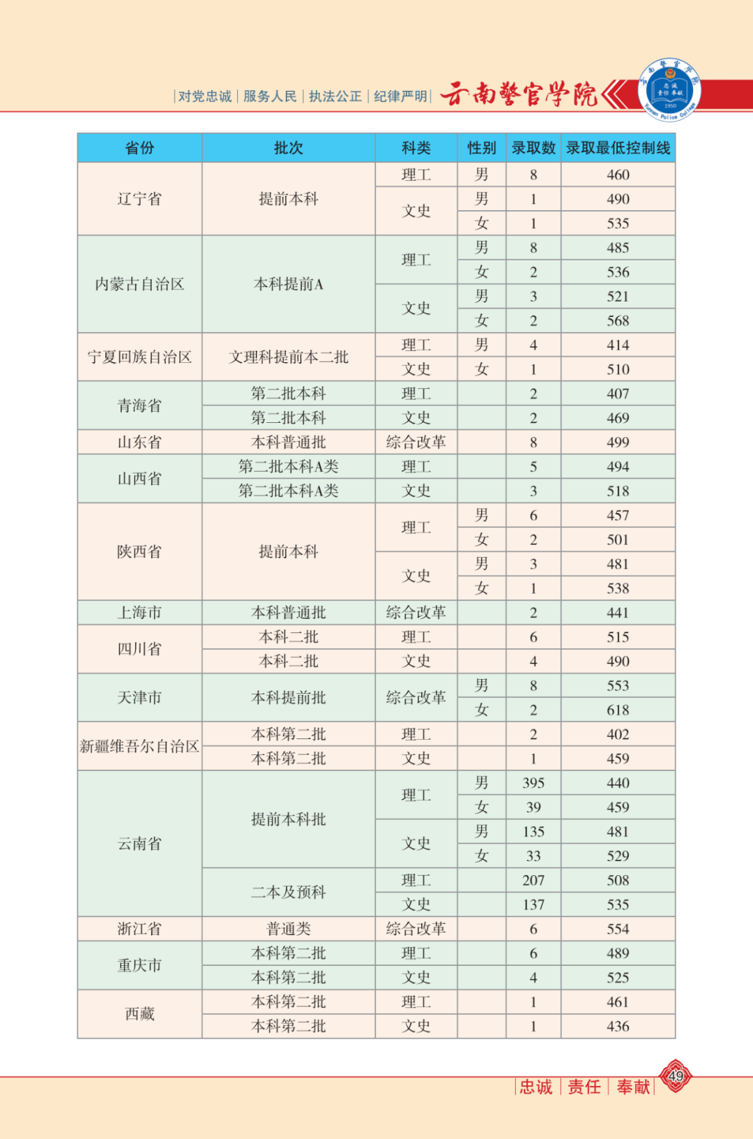 世界腕力王最新排名，腕力與友情的較量戰(zhàn)場揭曉！