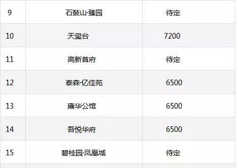 寶雞市房價(jià)最新動(dòng)態(tài)與小巷特色小店探索指南