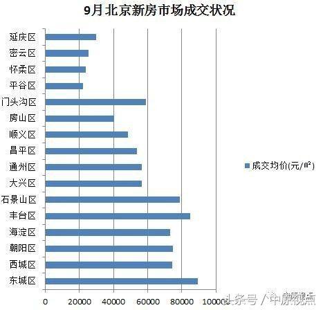 豐臺(tái)區(qū)中學(xué)最新排名，學(xué)習(xí)成就與自信的種子在成長(zhǎng)中綻放