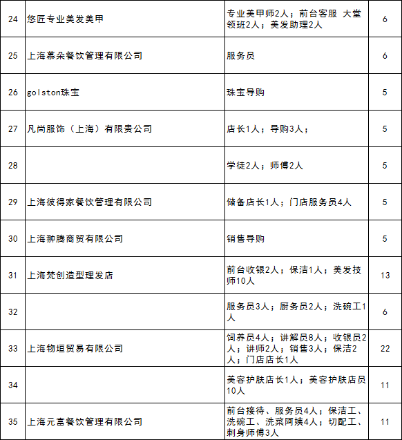 九亭最新招聘信息，求職路上的福音