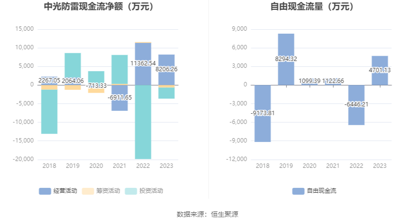 中光防雷最新動態(tài)揭秘，最新消息一覽???