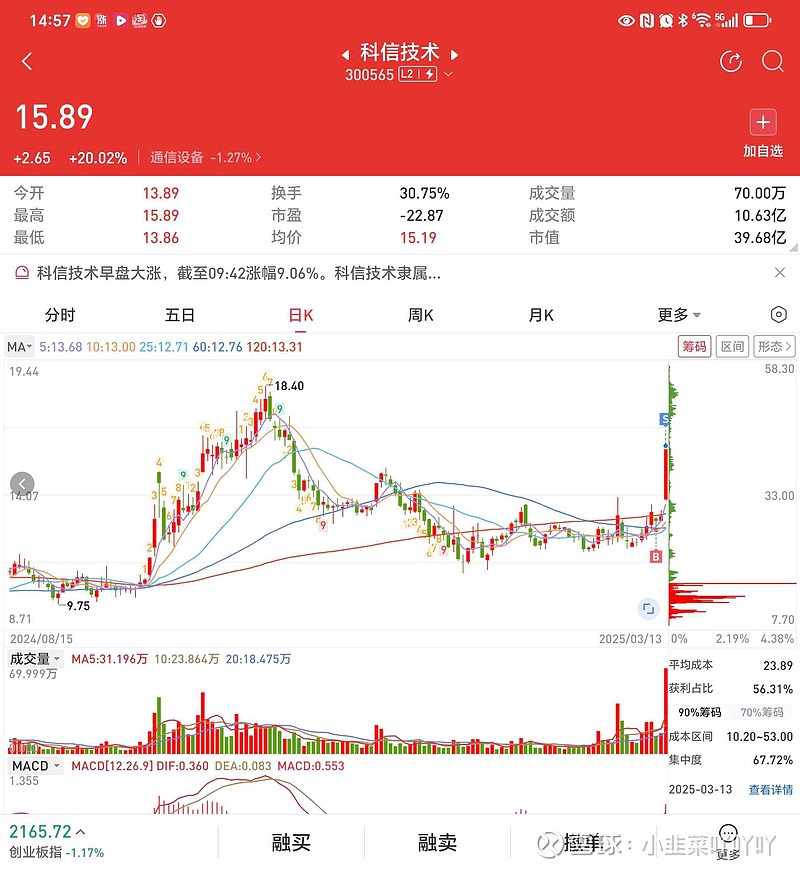 科信技術(shù)引領(lǐng)科技創(chuàng)新，塑造未來科技生態(tài)的最新動態(tài)