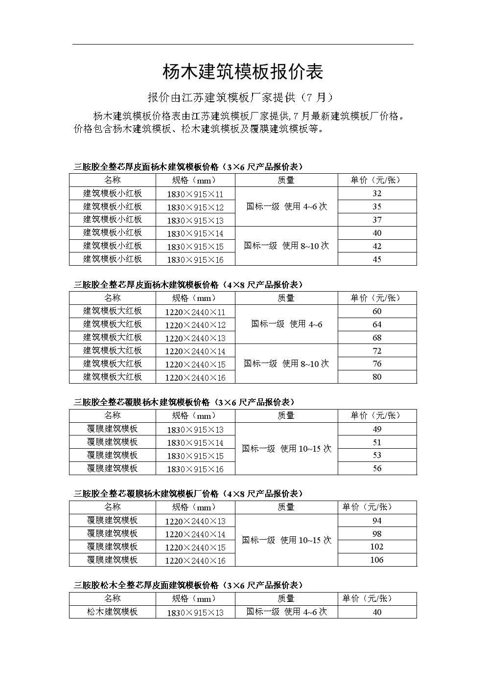 楊木最新行情揭秘，小巷深處的木材寶藏價(jià)格探秘
