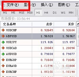 最新MT4使用指南，掌握交易任務(wù)完成技巧