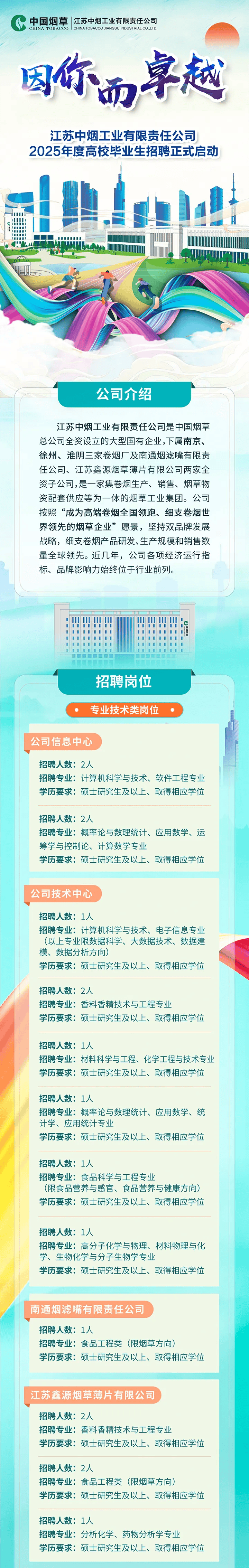全國(guó)最新招聘，啟程探索自然美景的治愈之旅！