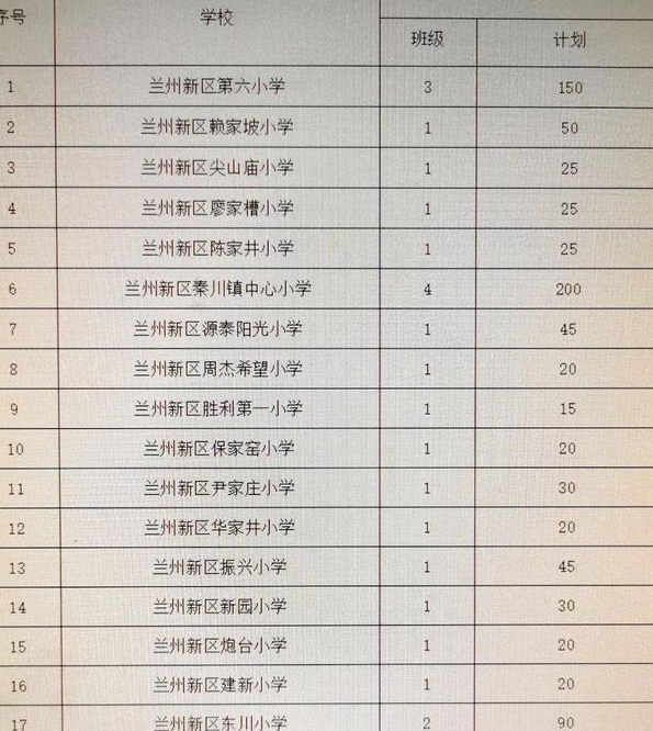 科技浪潮下的蘭州小學(xué)排名及教育革新體驗(yàn)，未來小學(xué)之旅新探
