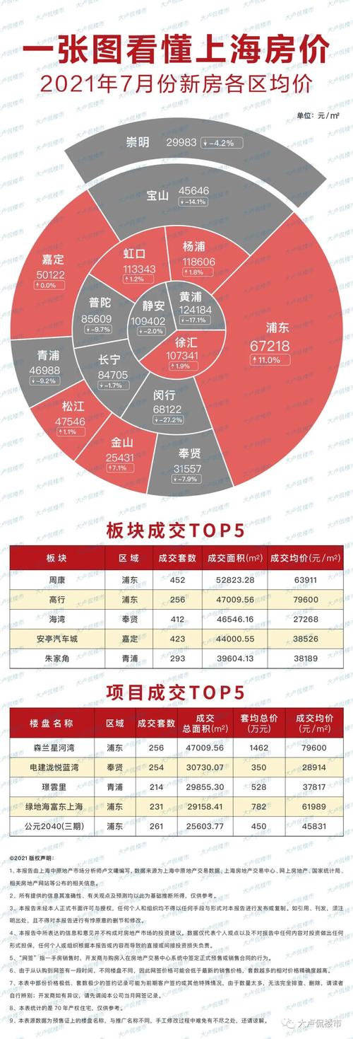 最新房價評論，家的溫馨與友情的深度探討