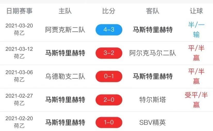 今晚最新特馬圖片，賽馬之旅與友情紐帶的交織時刻