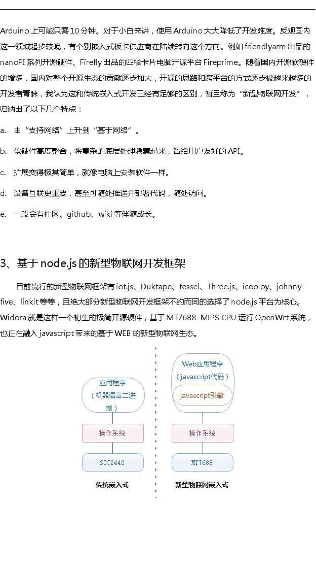 LED光源 第106頁