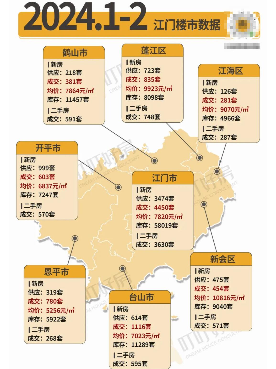 江門最新補(bǔ)地價揭秘，巷弄深處的美食秘境探索