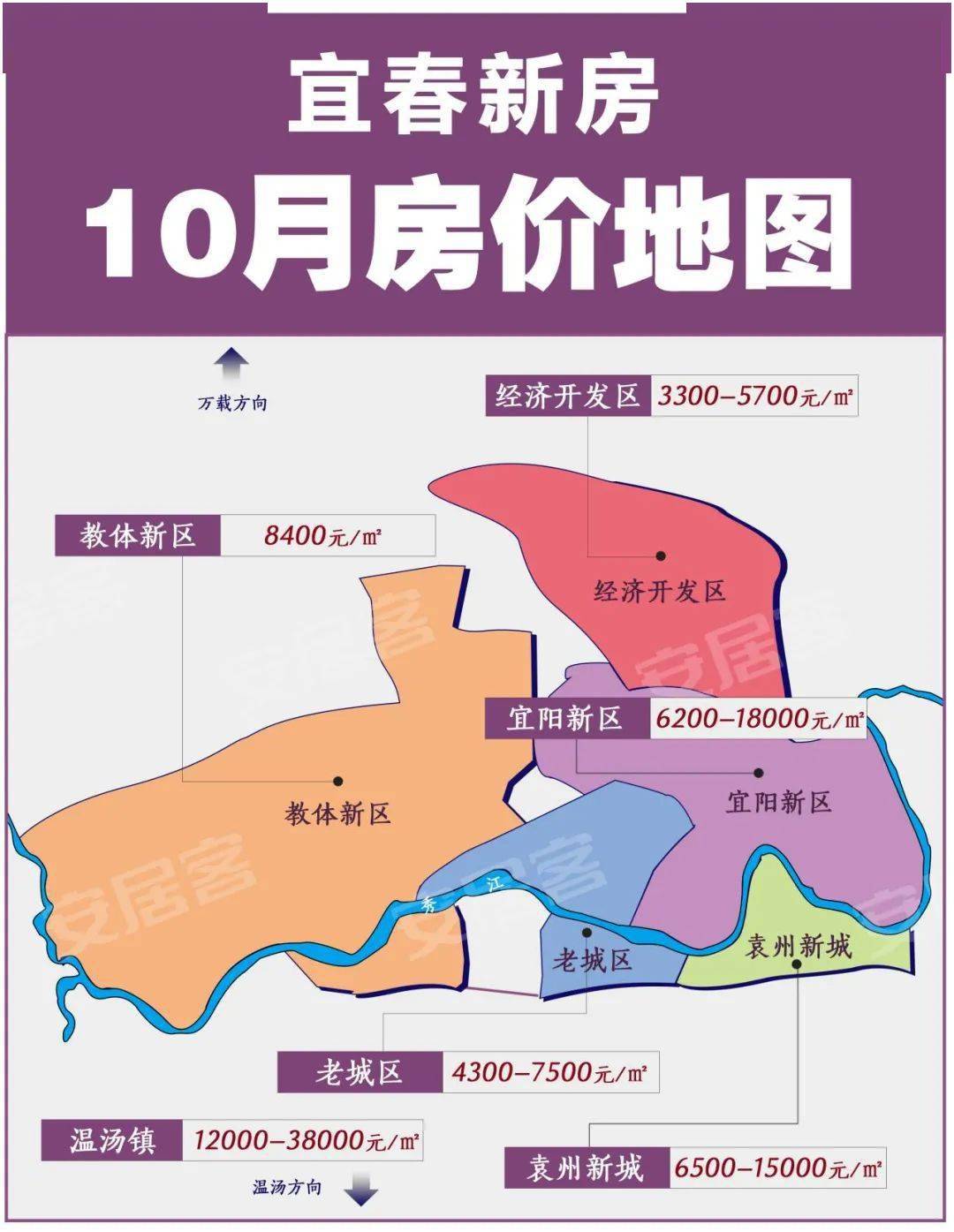 宜春最新房?jī)r(jià)概覽，市場(chǎng)走勢(shì)與多方觀點(diǎn)探討