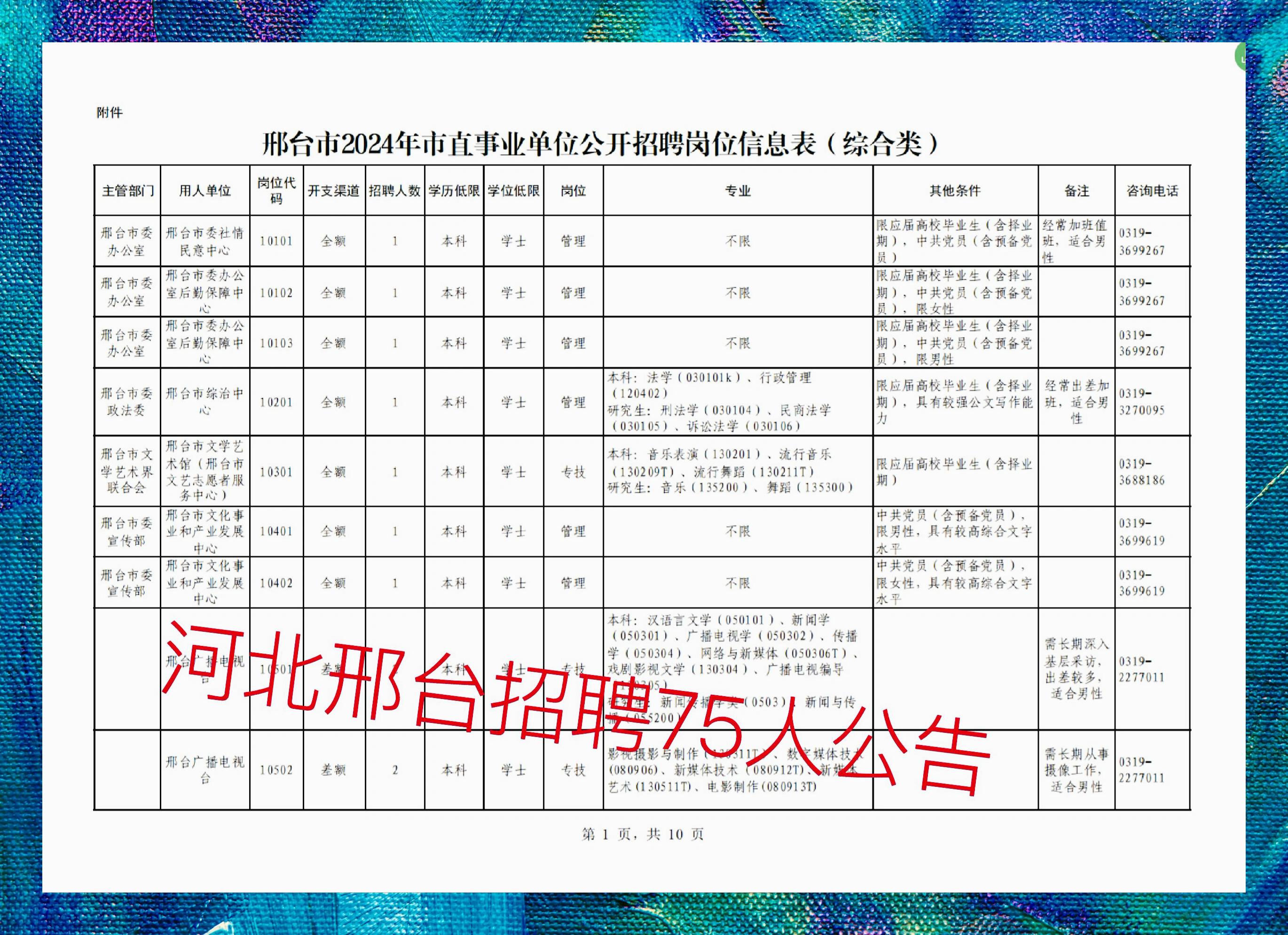 最新邢臺(tái)招聘123，科技讓生活更智能，尋找未來(lái)之星