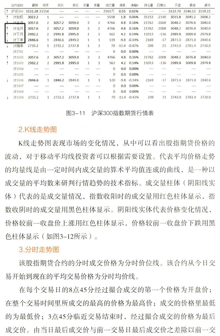 最新股指期貨，與自然美景的心靈之旅探索