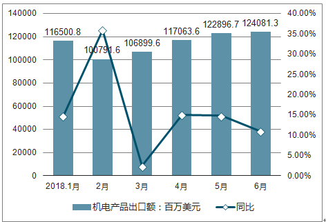 未來(lái)電力科技展望，2025最新理論電概覽