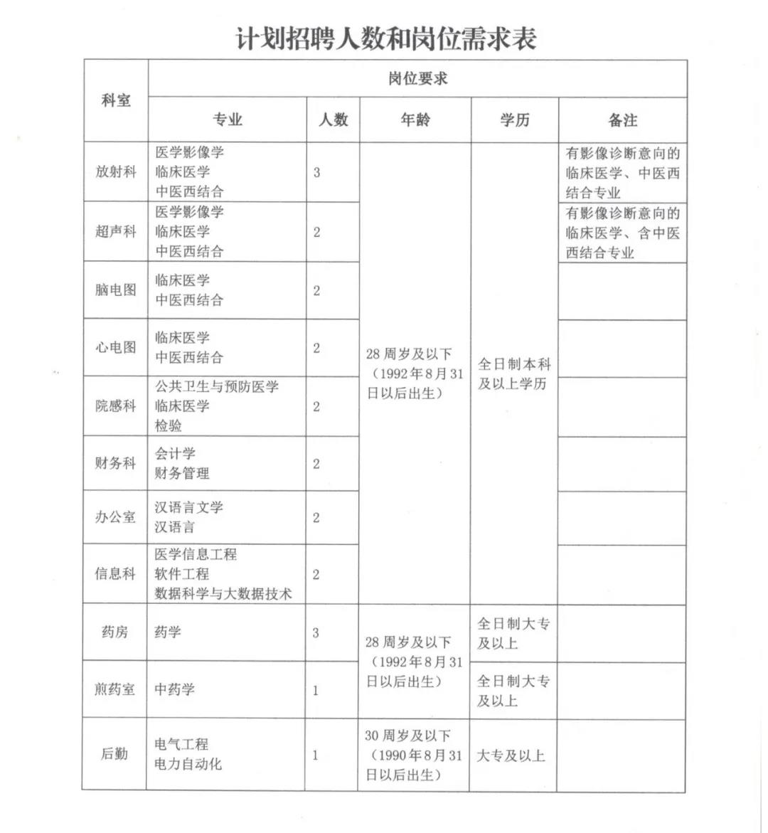 通渭最新招聘，學(xué)習(xí)成長(zhǎng)，自信成就之旅