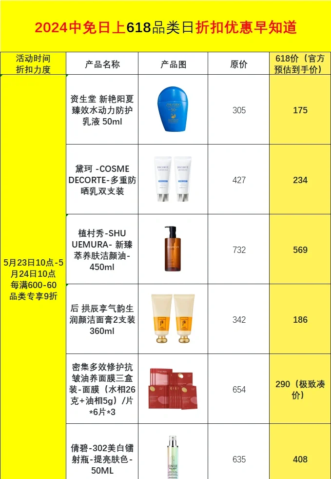 日上最新價(jià)格概覽，引領(lǐng)未來的高科技產(chǎn)品介紹