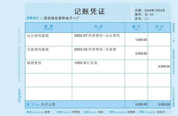 科技重塑財(cái)務(wù)管理，最新賬簿保存年限指南，開啟智能時(shí)代新篇章