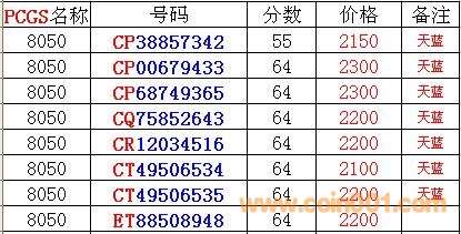 8050元開啟自然美景之旅，探尋內(nèi)心平和寧靜的旅程最新價(jià)格介紹