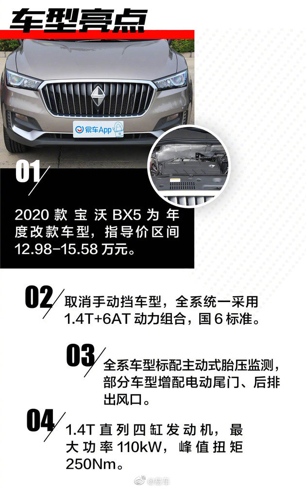寶沃最新報(bào)價(jià)，駕馭變化，開啟無限可能之旅