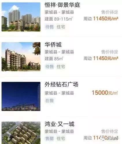 蕭縣最新樓盤探秘，小巷中的隱藏瑰寶