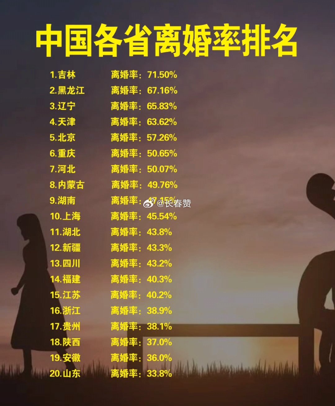 最新離婚率，探尋內(nèi)心平靜的旅程