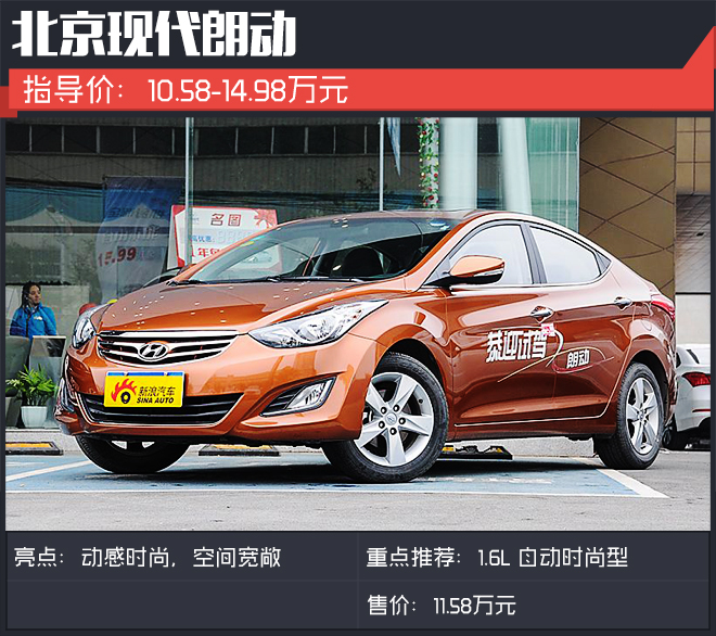 朗動最新優(yōu)惠詳解，觀點論述與優(yōu)惠信息一覽表