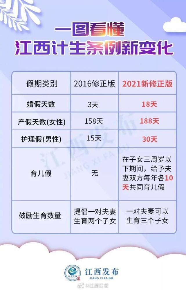 LED光源 第94頁