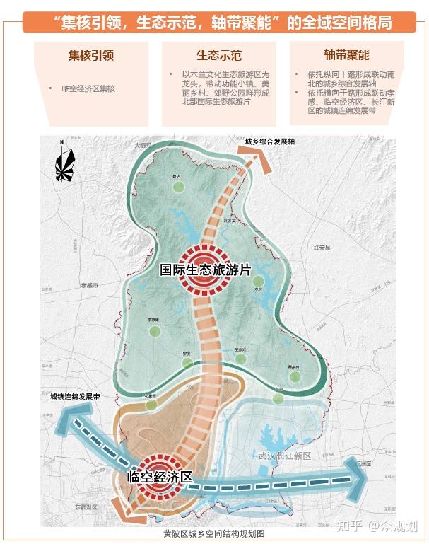 湖北當(dāng)陽未來之城藍圖揭曉，最新規(guī)劃揭秘