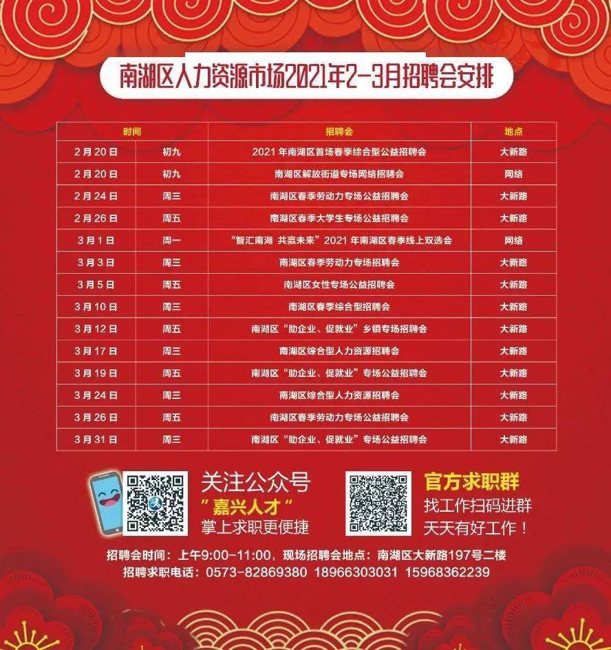 南區(qū)最新招聘，時代脈搏與人才交響的交響樂章