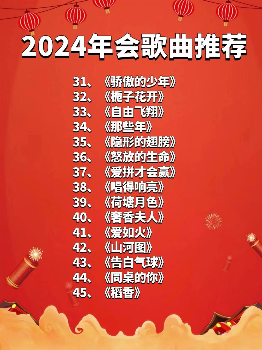 小巷深處的音樂寶藏，最新勵志歌曲盤點