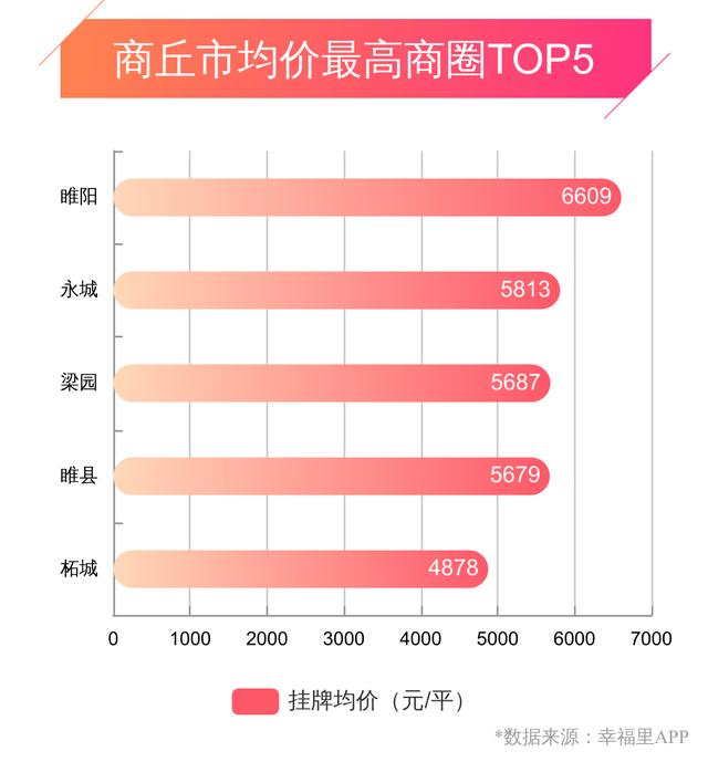 睢縣最新房價(jià)探索與心靈之旅，自然美景與內(nèi)心平靜的追尋
