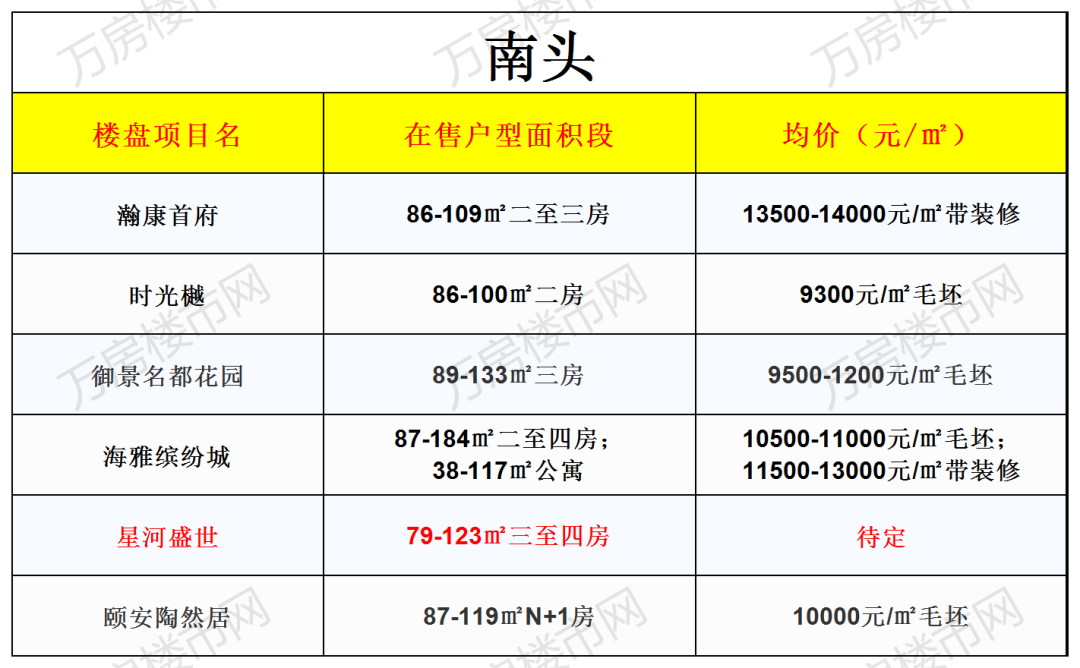 屏南最新樓盤探秘，小巷深處的隱藏寶藏與獨特小店之旅