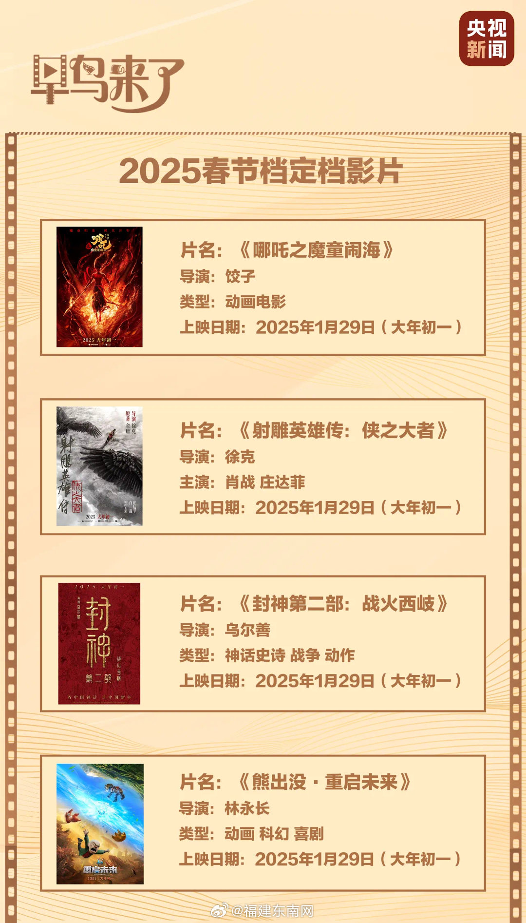 未來電影產(chǎn)業(yè)邊界挑戰(zhàn)揭秘，最新限制片2025探索之旅