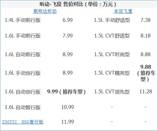 昕動(dòng)最新報(bào)價(jià)，啟程探索自然美景，尋找內(nèi)心的平和與喜悅之旅！