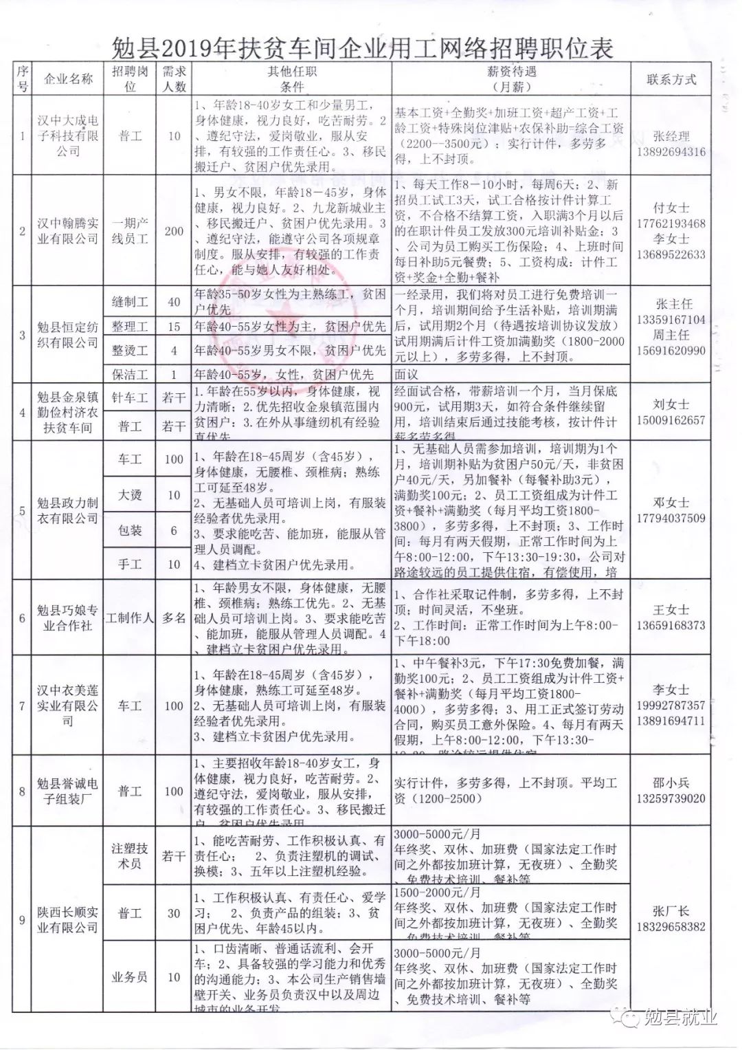 陜縣最新招聘，啟程探索自然美景，尋找內(nèi)心平和之旅